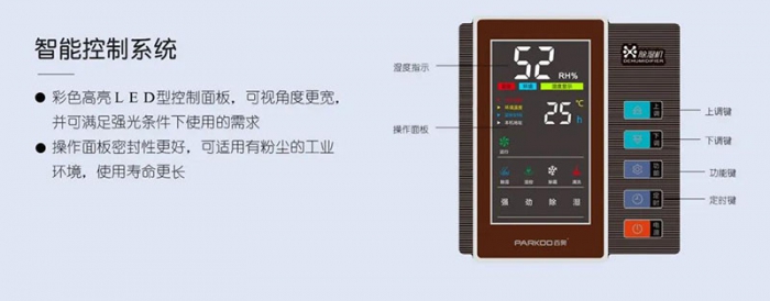 除濕機(jī)有必要加裝防爆裝置嗎？