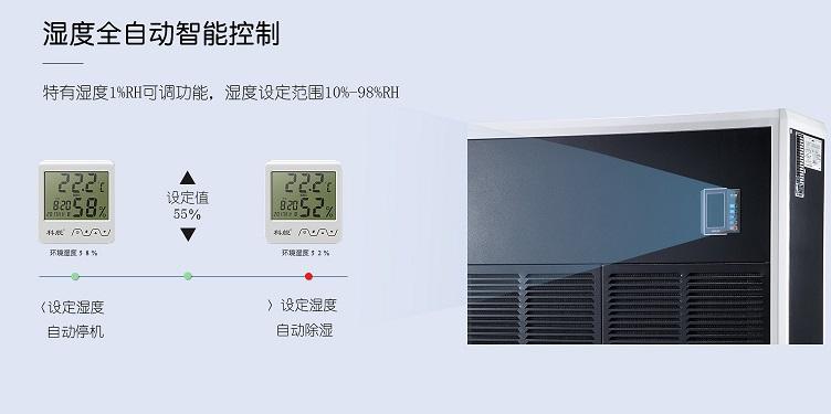 白茶陳化防潮是關鍵，白茶陳化除濕機