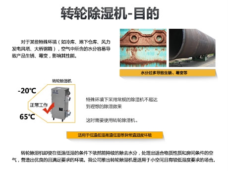 防爆除濕機(jī)哪家好？?jī)?yōu)質(zhì)防爆除濕機(jī)廠家