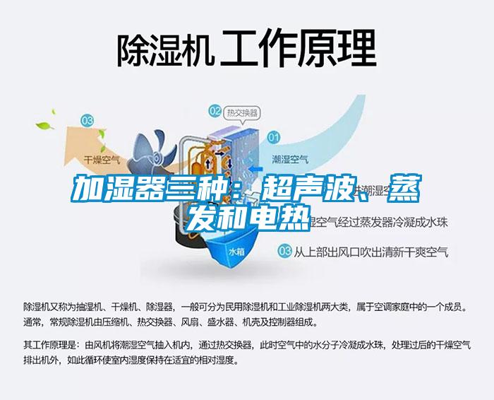 加濕器三種：超聲波、蒸發(fā)和電熱