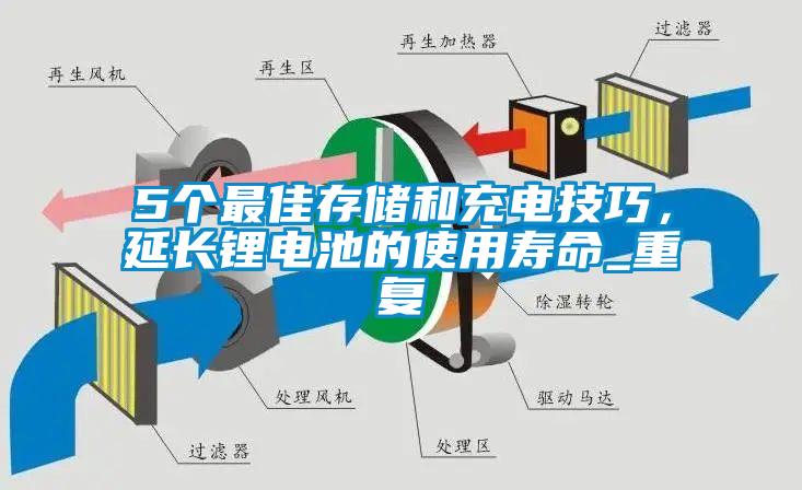 5個(gè)最佳存儲和充電技巧，延長鋰電池的使用壽命_重復(fù)