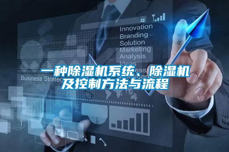 一種除濕機(jī)系統(tǒng)、除濕機(jī)及控制方法與流程