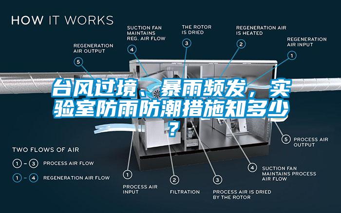 臺風過境、暴雨頻發(fā)，實驗室防雨防潮措施知多少？