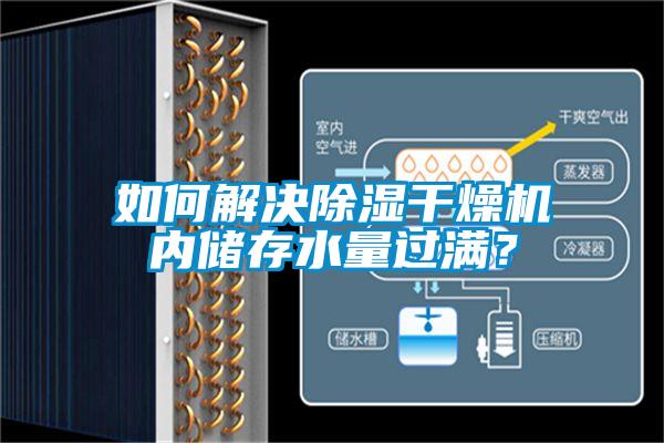 如何解決除濕干燥機內(nèi)儲存水量過滿？