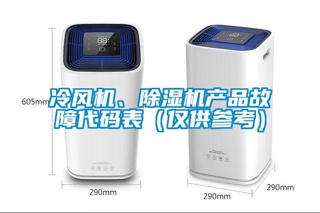冷風(fēng)機、除濕機產(chǎn)品故障代碼表（僅供參考）