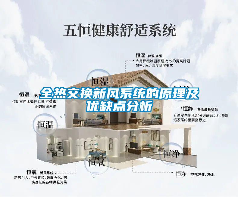 全熱交換新風系統(tǒng)的原理及優(yōu)缺點分析