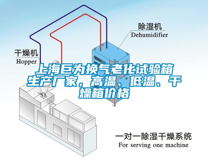 上海巨為換氣老化試驗箱生產廠家，高溫、低溫、干燥箱價格