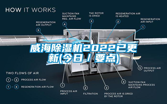 威海除濕機(jī)2022已更新(今日／要點)