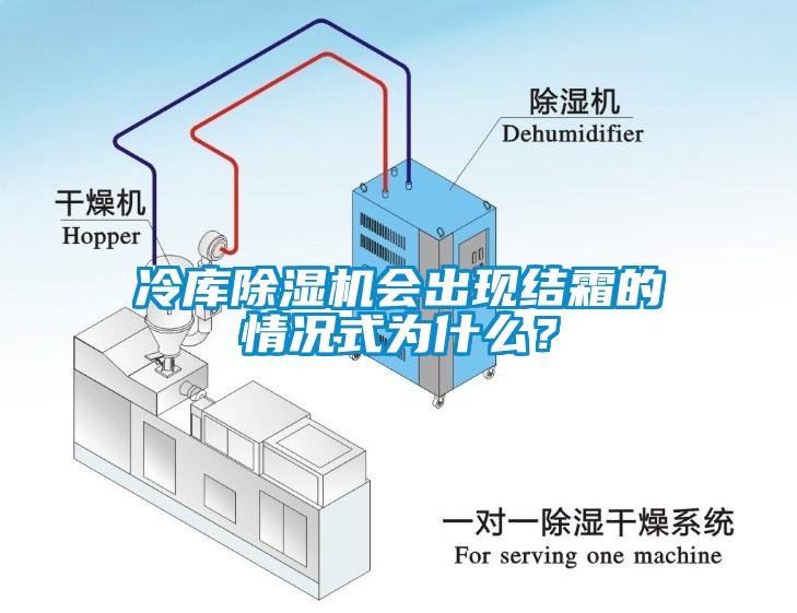 冷庫(kù)除濕機(jī)會(huì)出現(xiàn)結(jié)霜的情況式為什么？