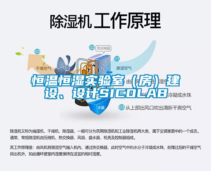 恒溫恒濕實驗室（房）建設、設計SICOLAB