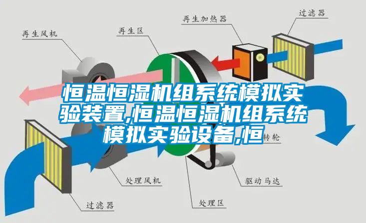 恒溫恒濕機組系統(tǒng)模擬實驗裝置,恒溫恒濕機組系統(tǒng)模擬實驗設(shè)備,恒