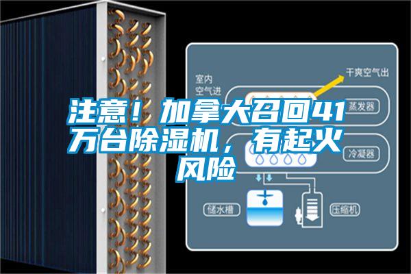 注意！加拿大召回41萬(wàn)臺(tái)除濕機(jī)，有起火風(fēng)險(xiǎn)