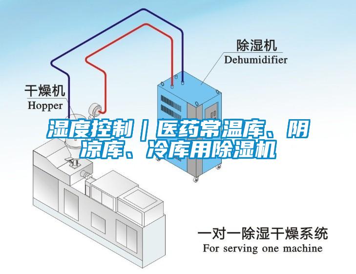 濕度控制｜醫(yī)藥常溫庫、陰涼庫、冷庫用除濕機(jī)