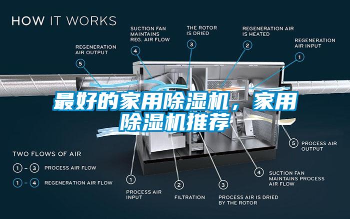 最好的家用除濕機(jī)，家用除濕機(jī)推薦