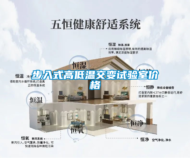 步入式高低溫交變試驗室價格