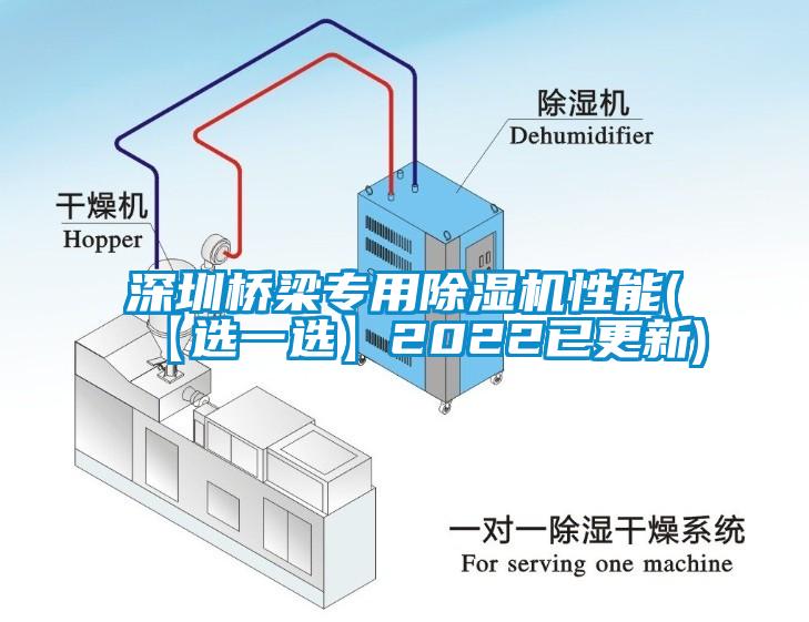 深圳橋梁專(zhuān)用除濕機(jī)性能(【選一選】2022已更新)