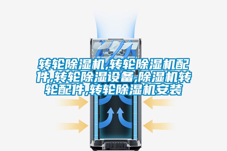 轉輪除濕機,轉輪除濕機配件,轉輪除濕設備,除濕機轉輪配件,轉輪除濕機安裝