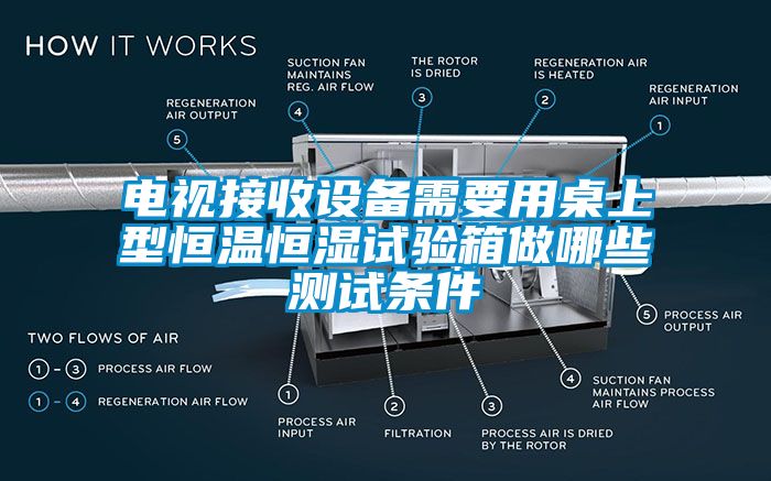 電視接收設(shè)備需要用桌上型恒溫恒濕試驗(yàn)箱做哪些測(cè)試條件