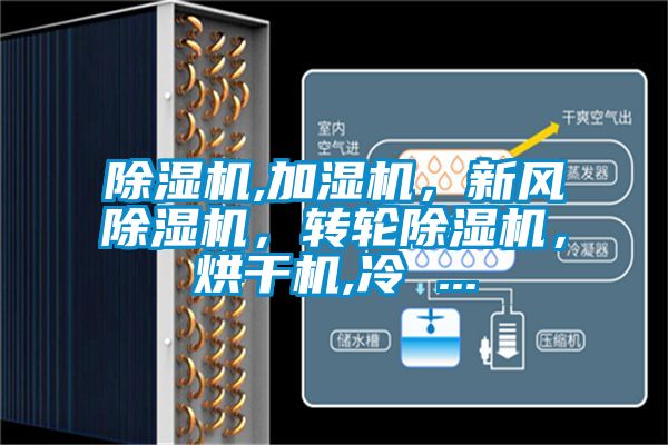 除濕機(jī),加濕機(jī)，新風(fēng)除濕機(jī)，轉(zhuǎn)輪除濕機(jī)，烘干機(jī),冷 ...